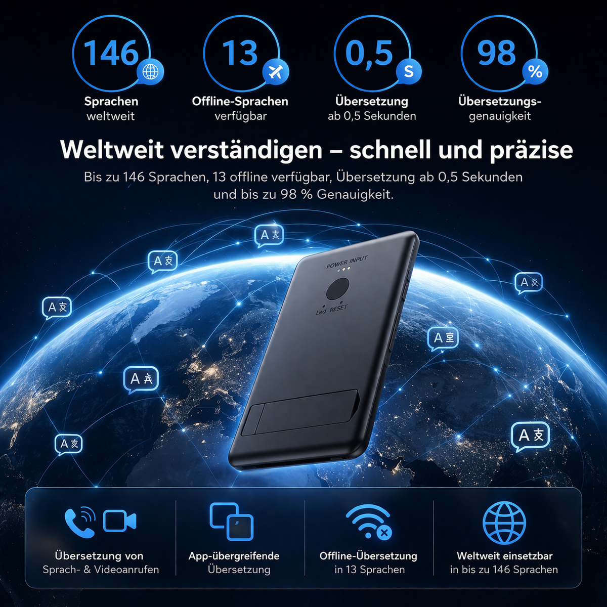 ClearTalk KI-Übersetzer